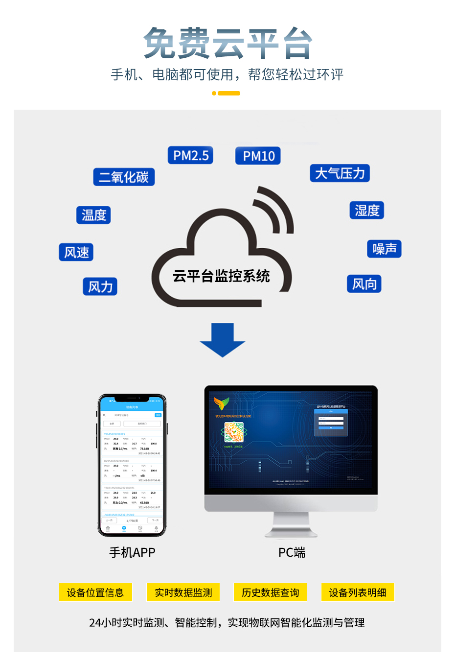 β射线扬尘监测详情_09.jpg